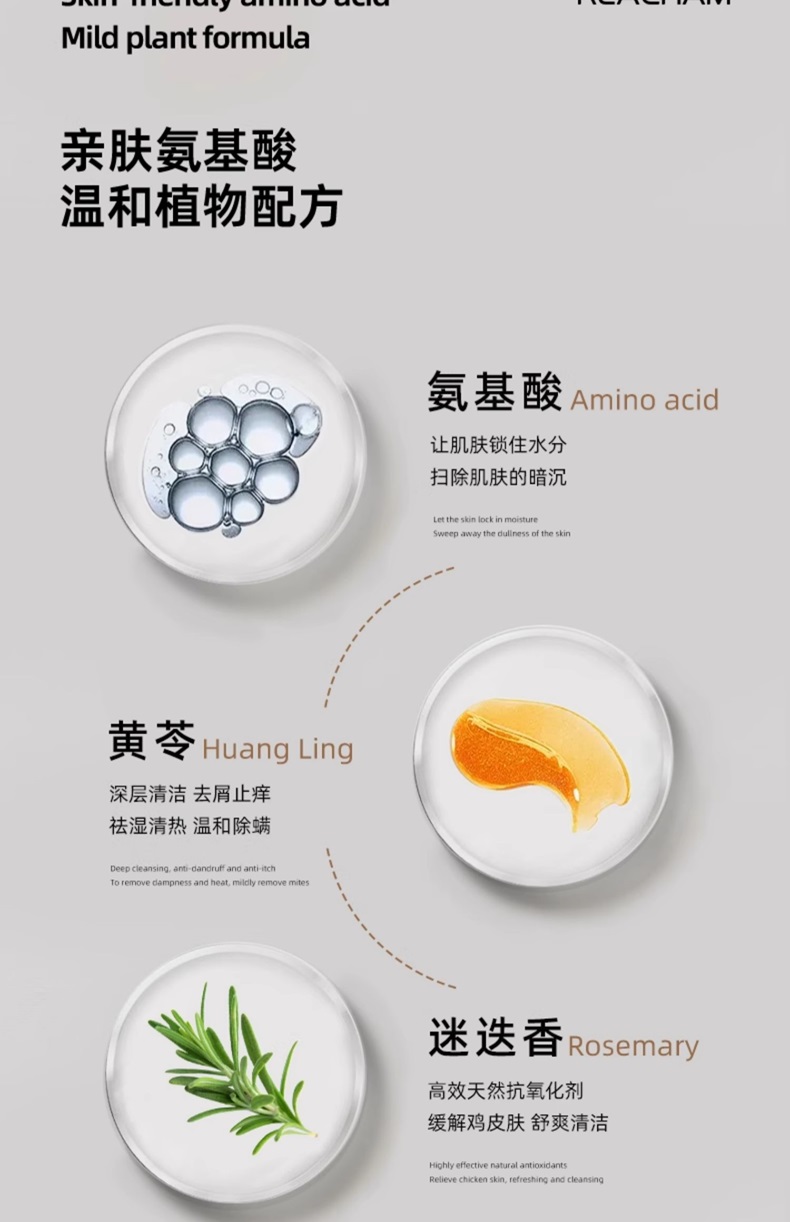男士洗護 洗護品牌