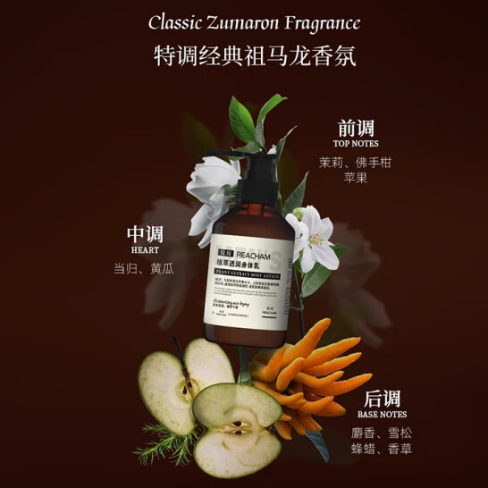 身體乳品牌
