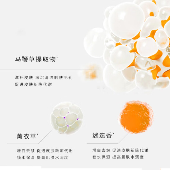 男士洗護用品