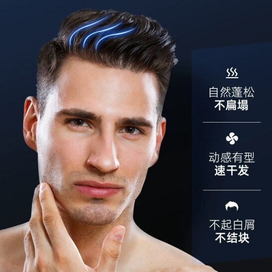 男士塑型